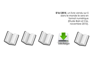 D’ici 2015, un livre vendu sur 5
     dans le monde le sera en
             format numérique
            (Etude Bain et Cie,
              novembre 2010).
 