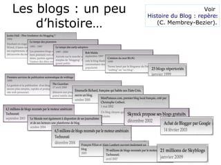 Les blogs : un peu                        Voir
                     Histoire du Blog : repères m
    d’histoire…         (C. Membrey-Bezier).
 