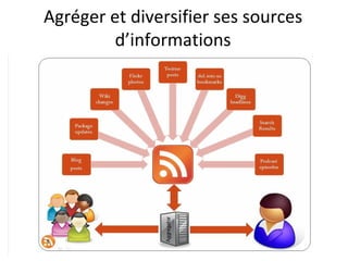 Agréger et diversifier ses sources
         d’informations
 