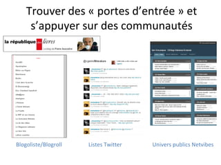 Trouver des « portes d’entrée » et
     s’appuyer sur des communautés




Blogoliste/Blogroll   Listes Twitter   Univers publics Netvibes
 