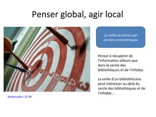 Penser global, agir local

                                      La veille se pense par
                                      cercles concentriques



                                   Penser à récupérer de
                                   l’information ailleurs que
                                   dans le cercle des
                                   bibliothèques et de l’infodoc.

                                   La veille d’un bibliothécaire
                                   peut intéresser au-delà du
                                   cercle des bibliothèques et de
                                   l’infodoc…
Bodansuditu. CC-BY
 