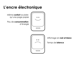 L’encre électronique
 Même confort oculaire
   qu’une page papier

 Peu de consommation
             d’énergie




                         Affichage en noir et blanc

                         Temps de latence
 