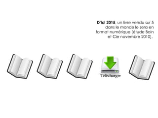 D’ici 2015, un livre vendu sur 5
      dans le monde le sera en
format numérique (étude Bain
        et Cie novembre 2010).
 