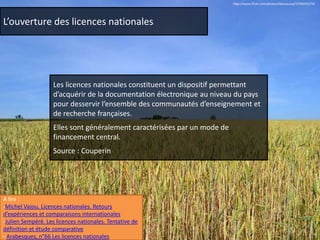 Accès aux ressources négociées dans le cadre de
licences nationales




   L’accès se fait pour l’instant sur le site de
 ...