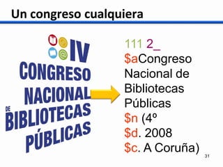 Presentación BiblioRedes