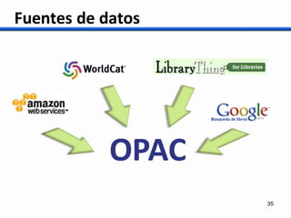 Presentación BiblioRedes