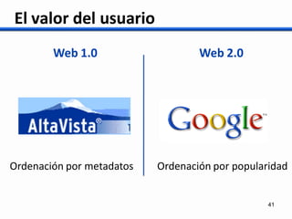 Presentación BiblioRedes