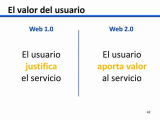 Presentación BiblioRedes