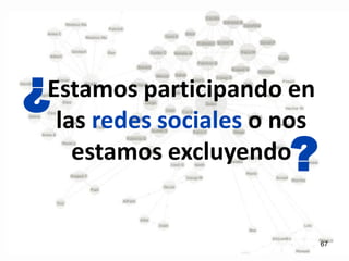 Presentación BiblioRedes