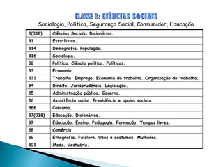 CLASSE 3:  CIÊNCIAS SOCIAIS Sociologia, Política, Segurança Social, Consumidor, Educação 3(038) Ciências Sociais: Dicionários. 31  Estatística.  314 Demografia. População. 316 Sociologia. 32  Política. Ciência política. Políticos. 33  Economia. 331 Trabalho. Emprego. Economia do trabalho. Organização do trabalho. 34  Direito. Jurisprudência. Legislação.  35  Administração pública. Governo.  36  Assistência social. Previdência e apoios sociais. 366 Consumo. 37(038) Educação. Dicionários. 37  Educação. Ensino. Pedagogia. Formação. Tempos livres. 38 Comércio. 39 Etnografia. Folclore. Usos e costumes. Mulheres. 391 Moda. Vestuário. 
