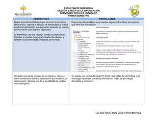 FACULTAD DE INGENIERÍA
                                             GESTIÓN BÁSICA DE LA INFORMACIÓN
                                                ACTIVIDAD PORTALES UNIMINUTO
                                                         PRIMER SEMESTRE
                     HEMEROTECA                                                        PANTALLAZOS
Desde el portal de biblioteca por el menú de recursos       Pegue aquí el pantallazo que muestre según su Facultad, las revistas
electrónicos, ingrese al servicio de hemeroteca y realice que tiene por suscripción.
una breve descripción que presenta, teniendo en cuenta
la información que aparece registrada.

La hermoteca es una sección donde se coleccionan
artículos y revistas hay para todas las facultades, y
también se pueden pedir prestadas las revistas.




Consulte una de las revistas de su interés y haga un       Yo escogí una revista llamada PC Word que habla de informática y de
breve comentario sobre la información que muestra, su      tecnología la carrera que estoy estudiando, habla de tecnología
organización, idiomas y si da la posibilidad de realizar   domestica y consumo.
una suscripción.




                                                                                   Lic. Ana Tulia y Dora Lucia Torres Manrique
 