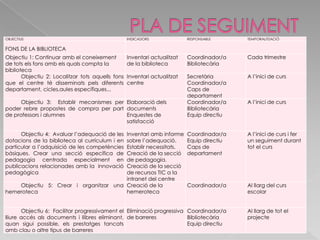 PLA DE SEGUIMENT