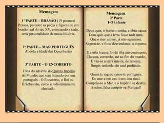 Mensagem
.
1ª PARTE – BRASÃO (19 poemas)
Pessoa, percorre as peças e figuras de um
brasão real do séc XV, associando a cada,
uma personalidade da nossa história.
2ª PARTE – MAR PORTUGUÊS
Aborda a Idade das Descobertas
3ª PARTE – O ENCOBERTO
Trata do advento do Quinto Império
do Mundo, que será liderado por um
português - O Encoberto, o Rei ou
D.Sebastião, como é indistintamente
chamado.
Mensagem.
2ª Parte
I-O Infante
Deus quer, o homem sonha, a obra nasce.
Deus quis que a terra fosse toda uma,
Que o mar unisse, já não separasse.
Sagrou-te, e foste desvendando a espuma,
E a orla branca foi de ilha em continente,
Clareou, correndo, até ao fim do mundo,
E viu-se a terra inteira, de repente,
Surgir, redonda, do azul profundo.
Quem te sagrou criou-te português.
Do mar e nós em ti nos deu sinal.
Cumpriu-se o Mar, e o Império se desfez.
Senhor, falta cumprir-se Portugal!
 