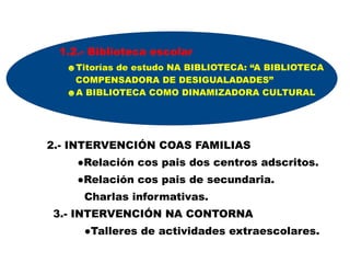 2.- INTERVENCIÓN COAS FAMILIAS
●Relación cos pais dos centros adscritos.
●Relación cos pais de secundaria.
Charlas informativas.
3.- INTERVENCIÓN NA CONTORNA
●Talleres de actividades extraescolares.
1.2.- Biblioteca escolar
☻Titorías de estudo NA BIBLIOTECA: “A BIBLIOTECA
COMPENSADORA DE DESIGUALADADES”
☻A BIBLIOTECA COMO DINAMIZADORA CULTURAL
 