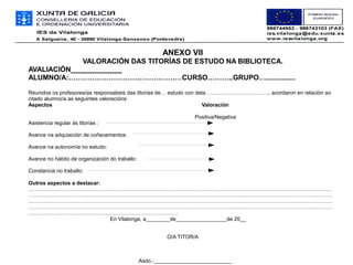 ANEXO VII
VALORACIÓN DAS TITORÍAS DE ESTUDO NA BIBLIOTECA.
AVALIACIÓN_____________
ALUMNO/A:…………………………………………CURSO………..GRUPO…...............
Reunidos os profesores/as responsabeis das titorías de… estudo con data ….………………………….. acordaron en relación ao
citado alumno/a as seguintes valoracións:
Aspectos Valoración
Positiva/Negativa
Asistencia regular ás titorías :
Avance na adquisición de coñecementos:
Avance na autonomía no estudo:
Avance no hábito de organización do traballo:
Constancia no traballo:
Outros aspectos a destacar:
………………………………………………………………………………………………………………………………………………………
………………………………………………………………………………………………………………………………………………………
………………………………………………………………………………………………………………………………………………………
………………………………………………………………………………………………………………………………………………………
…………………………………………………………………………
En Vilalonga, a________de_________________de 20__
O/A TITOR/A
Asdo.:__________________________
 