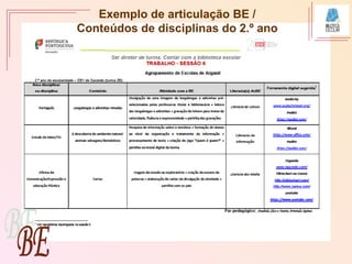 Exemplo de articulação BE /
Conteúdos de disciplinas do 2.º ano
 