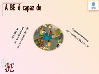 Desenvolver novas
com
petências de
literacia
Atenderàs
necessidadesdo
alunosdoséculoXXI
 