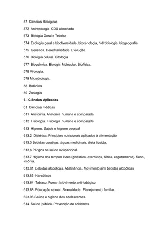 57 Ciências Biológicas

572 Antropologia CDU abreviada

573 Biologia Geral e Teórica

574 Ecologia geral e biodiversidade, biocenologia, hidrobiologia, biogeografia

575 Genética. Hereditariedade. Evolução

576 Biologia celular. Citologia

577 Bioquímica. Biologia Molecular. Biofísica.

578 Virologia.

579 Microbiologia.

58 Botânica

59 Zoologia

6 - Ciências Aplicadas

61 Ciências médicas

611 Anatomia. Anatomia humana e comparada

612 Fisiologia. Fisiologia humana e comparada

613 Higiene. Saúde e higiene pessoal

613.2 Dietética. Princípios nutricionais aplicados à alimentação

613.3 Bebidas curativas, águas medicinais, dieta líquida.

613.6 Perigos na saúde ocupacional.

613.7 Higiene dos tempos livres (ginástica, exercícios, férias, esgotamento). Sono,
insônia.

613.81 Bebidas alcoólicas. Abstinência. Movimento anti bebidas alcoólicas

613.83 Narcóticos

613.84 Tabaco. Fumar. Movimento anti-tabágico

613.88 Educação sexual. Sexualidade. Planejamento familiar.

623.96 Saúde e higiene dos adolescentes.

614 Saúde pública. Prevenção de acidentes
 