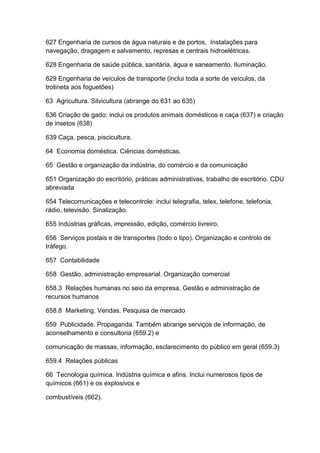 627 Engenharia de cursos de água naturais e de portos, Instalações para
navegação, dragagem e salvamento, represas e centrais hidroelétricas.

628 Engenharia de saúde pública, sanitária, água e saneamento. Iluminação.

629 Engenharia de veículos de transporte (inclui toda a sorte de veículos, da
trotineta aos foguetões)

63 Agricultura. Silvicultura (abrange do 631 ao 635)

636 Criação de gado; inclui os produtos animais domésticos e caça (637) e criação
de insetos (638)

639 Caça, pesca, piscicultura.

64 Economia doméstica. Ciências domésticas.

65 Gestão e organização da indústria, do comércio e da comunicação

651 Organização do escritório, práticas administrativas, trabalho de escritório. CDU
abreviada

654 Telecomunicações e telecontrole: inclui telegrafia, telex, telefone, telefonia,
rádio, televisão. Sinalização.

655 Indústrias gráficas, impressão, edição, comércio livreiro.

656 Serviços postais e de transportes (todo o tipo). Organização e controlo de
tráfego.

657 Contabilidade

658 Gestão, administração empresarial. Organização comercial

658.3 Relações humanas no seio da empresa. Gestão e administração de
recursos humanos

658.8 Marketing. Vendas. Pesquisa de mercado

659 Publicidade. Propaganda. Também abrange serviços de informação, de
aconselhamento e consultoria (659.2) e

comunicação de massas, informação, esclarecimento do público em geral (659.3)

659.4 Relações públicas

66 Tecnologia química. Indústria química e afins. Inclui numerosos tipos de
químicos (661) e os explosivos e

combustíveis (662).
 