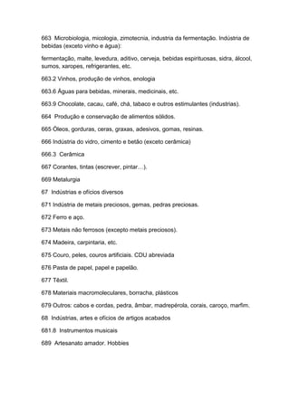 663 Microbiologia, micologia, zimotecnia, industria da fermentação. Indústria de
bebidas (exceto vinho e água):

fermentação, malte, levedura, aditivo, cerveja, bebidas espirituosas, sidra, álcool,
sumos, xaropes, refrigerantes, etc.

663.2 Vinhos, produção de vinhos, enologia

663.6 Águas para bebidas, minerais, medicinais, etc.

663.9 Chocolate, cacau, café, chá, tabaco e outros estimulantes (industrias).

664 Produção e conservação de alimentos sólidos.

665 Óleos, gorduras, ceras, graxas, adesivos, gomas, resinas.

666 Indústria do vidro, cimento e betão (exceto cerâmica)

666.3 Cerâmica

667 Corantes, tintas (escrever, pintar…).

669 Metalurgia

67 Indústrias e ofícios diversos

671 Indústria de metais preciosos, gemas, pedras preciosas.

672 Ferro e aço.

673 Metais não ferrosos (excepto metais preciosos).

674 Madeira, carpintaria, etc.

675 Couro, peles, couros artificiais. CDU abreviada

676 Pasta de papel, papel e papelão.

677 Têxtil.

678 Materiais macromoleculares, borracha, plásticos

679 Outros: cabos e cordas, pedra, âmbar, madrepérola, corais, caroço, marfim.

68 Indústrias, artes e ofícios de artigos acabados

681.8 Instrumentos musicais

689 Artesanato amador. Hobbies
 