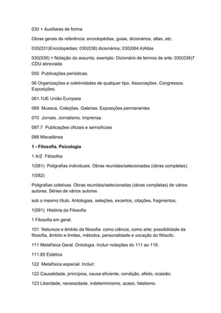 030 + Auxiliares de forma

Obras gerais de referência: enciclopédias, guias, dicionários, atlas, etc.

030(031)Enciclopédias; 030(038) dicionários; 030(084.4)Atlas

030(038) + Notação do assunto; exemplo: Dicionário de termos de arte: 030(038)7
CDU abreviada

050 Publicações periódicas.

06 Organizações e coletividades de qualquer tipo. Associações. Congressos.
Exposições.

061.1UE União Europeia

069 Museus. Coleções. Galerias. Exposições permanentes

070 Jornais. Jornalismo. Imprensa.

087.7 Publicações oficiais e semioficiais

088 Miscelânea

1 - Filosofia. Psicologia

1 A/Z Filósofos

1(081) Poligrafias individuais. Obras reunidas/selecionadas (obras completas).

1(082)

Poligrafias coletivas. Obras reunidas/selecionadas (obras completas) de vários
autores. Séries de vários autores

sob o mesmo título. Antologias, seleções, excertos, citações, fragmentos.

1(091) História da Filosofia

1 Filosofia em geral.

101 Natureza e âmbito da filosofia: como ciência, como arte; possibilidade da
filosofia, âmbito e limites, métodos, personalidade e vocação do filósofo.

111 Metafísica Geral. Ontologia. Incluir notações do 111 ao 119.

111.85 Estética

122 Metafísica especial. Incluir:

122 Causalidade, princípios, causa eficiente, condição, efeito, ocasião.

123 Liberdade, necessidade, indeterminismo, acaso, fatalismo.
 