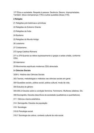 177 Ética e sociedade. Respeito à pessoa. Decência. Decoro. Impropriedades.
Também: ética e temperança (178) e outras questões éticas (179).

2 Religião

21 Religiões pré-históricas e primitivas

22 Religiões do Extremo Oriente

23 Religiões da Índia

24 Budismo

25 Religiões do Mundo Antigo

26 Judaísmo

27 Cristianismo

272 Igreja Católica Romana

271 a 279 Quando se refere expressamente a igrejas e seitas cristãs, conforme
CDU.

28 Islamismo

29 Movimentos espirituais modernos CDU abreviada

3- Ciências Sociais

3(091) História das Ciências Sociais

303 Teorias, metodologias e métodos nas ciências sociais em geral.

304 Questões sociais, prática social, prática cultural, modo de vida.

305 Estudos do gênero

305-055.2 Estudos sobre a condição feminina. Feminismo. Mulheres célebres. Etc.

308 Sociografia. Estudos descritivos da sociedade (qualitativos e quantitativos).

311 Ciência e teoria estatística.

314 Demografia. Estudos da população

316 Sociologia

316.6 Psicologia social.

316.7 Sociologia da cultura, contexto cultural da vida social.
 