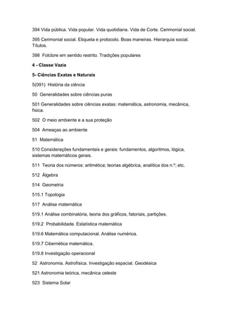 394 Vida pública. Vida popular. Vida quotidiana. Vida de Corte. Cerimonial social.

395 Cerimonial social. Etiqueta e protocolo. Boas maneiras. Hierarquia social.
Títulos.

398 Folclore em sentido restrito. Tradições populares

4 - Classe Vazia

5- Ciências Exatas e Naturais

5(091) História da ciência

50 Generalidades sobre ciências puras

501 Generalidades sobre ciências exatas: matemática, astronomia, mecânica,
física.

502 O meio ambiente e a sua proteção

504 Ameaças ao ambiente

51 Matemática

510 Considerações fundamentais e gerais: fundamentos, algoritmos, lógica,
sistemas matemáticos gerais.

511 Teoria dos números: aritmética; teorias algébrica, analítica dos n.º; etc.

512 Álgebra

514 Geometria

515.1 Topologia

517 Análise matemática

519.1 Análise combinatória, teoria dos gráficos, fatoriais, partições.

519.2 Probabilidade. Estatística matemática

519.6 Matemática computacional. Análise numérica.

519.7 Cibernética matemática.

519.8 Investigação operacional

52 Astronomia. Astrofísica. Investigação espacial. Geodésica

521 Astronomia teórica, mecânica celeste

523 Sistema Solar
 