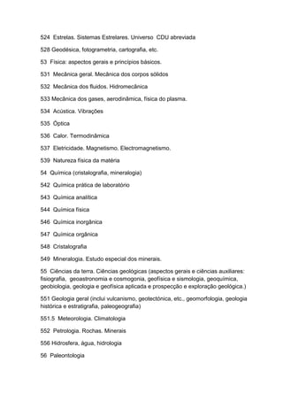 524 Estrelas. Sistemas Estrelares. Universo CDU abreviada

528 Geodésica, fotogrametria, cartografia, etc.

53 Física: aspectos gerais e princípios básicos.

531 Mecânica geral. Mecânica dos corpos sólidos

532 Mecânica dos fluidos. Hidromecânica

533 Mecânica dos gases, aerodinâmica, física do plasma.

534 Acústica. Vibrações

535 Óptica

536 Calor. Termodinâmica

537 Eletricidade. Magnetismo. Electromagnetismo.

539 Natureza física da matéria

54 Química (cristalografia, mineralogia)

542 Química prática de laboratório

543 Química analítica

544 Química física

546 Química inorgânica

547 Química orgânica

548 Cristalografia

549 Mineralogia. Estudo especial dos minerais.

55 Ciências da terra. Ciências geológicas (aspectos gerais e ciências auxiliares:
fisiografia, geoastronomia e cosmogonia, geofísica e sismologia, geoquímica,
geobiologia, geologia e geofísica aplicada e prospecção e exploração geológica.)

551 Geologia geral (inclui vulcanismo, geotectónica, etc., geomorfologia, geologia
histórica e estratigrafia, paleogeografia)

551.5 Meteorologia. Climatologia

552 Petrologia. Rochas. Minerais

556 Hidrosfera, água, hidrologia

56 Paleontologia
 