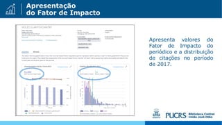 Apresentação
do Fator de Impacto
Apresenta valores do
Fator de Impacto do
periódico e a distribuição
de citações no período
de 2017.
 