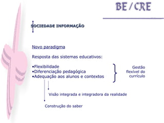 SOCIEDADE INFORMAÇÃO Novo paradigma Resposta das sistemas educativos: Flexibilidade Diferenciação pedagógica Adequação aos alunos e contextos Gestão flexível do currículo Visão integrada e integradora da realidade Construção do saber 