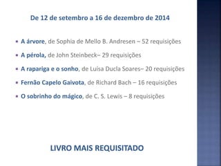 De 12 de setembro a 16 de dezembro de 2014
 A árvore, de Sophia de Mello B. Andresen – 52 requisições
 A pérola, de John Steinbeck– 29 requisições
 A rapariga e o sonho, de Luísa Ducla Soares– 20 requisições
 Fernão Capelo Gaivota, de Richard Bach – 16 requisições
 O sobrinho do mágico, de C. S. Lewis – 8 requisições
 