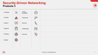 Biblioteca-Icones-Fortinet.FortiGate.pptx