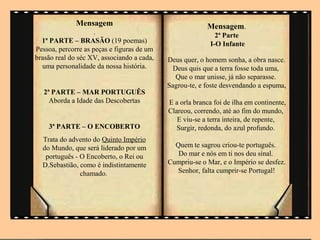 Mensagem                                   Mensagem.
                     .                                       2ª Parte
  1ª PARTE – BRASÃO (19 poemas)                            I-O Infante
Pessoa, percorre as peças e figuras de um
brasão real do séc XV, associando a cada,   Deus quer, o homem sonha, a obra nasce.
  uma personalidade da nossa história.        Deus quis que a terra fosse toda uma,
                                               Que o mar unisse, já não separasse.
                                            Sagrou-te, e foste desvendando a espuma,
   2ª PARTE – MAR PORTUGUÊS
     Aborda a Idade das Descobertas         E a orla branca foi de ilha em continente,
                                            Clareou, correndo, até ao fim do mundo,
                                               E viu-se a terra inteira, de repente,
    3ª PARTE – O ENCOBERTO                     Surgir, redonda, do azul profundo.
  Trata do advento do Quinto Império
  do Mundo, que será liderado por um          Quem te sagrou criou-te português.
   português - O Encoberto, o Rei ou           Do mar e nós em ti nos deu sinal.
  D.Sebastião, como é indistintamente       Cumpriu-se o Mar, e o Império se desfez.
               chamado.                        Senhor, falta cumprir-se Portugal!
 