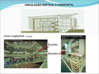 CIRCULAÇÃO VERTICAL E HORIZONTAL




Corte Longitudinal - s/escala


                                    Escadas


                                    Elevador
 
