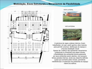 Modulação, Eixos Estruturais e Mecanismos de Flexibilidade

                                                 VISTA LATERAL




                                                   VISTA INTERNA




                                     A estrutura de vigas e pilares internos, foram
                                  trabalhadas em aço, assim ganhou vãos maiores,
                                    para permitir uma boa distribuiçao do espaço e
                                                 uma boa ampliação visual.
                                    Apesar de o edifício não apresentar mecanismos
                                      (coberturas ou divisórias) que sejam móveis,
                                    a flexibilidade dos ambientes dá-se justamente
                                   por seus ambientes serem abertos, com pouquís-
                                 Simas paredes internas, tendo seu desenho definido
                                     quase que somente pelos móveis, permitindo
                                 interferências e mudanças nos ambientes do espaço
                                                    interno do edifício.
 