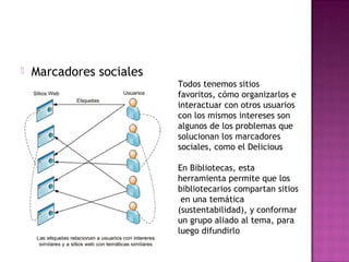  Marcadores sociales
Todos tenemos sitios
favoritos, cómo organizarlos e
interactuar con otros usuarios
con los mismos intereses son
algunos de los problemas que
solucionan los marcadores
sociales, como el Delicious
En Bibliotecas, esta
herramienta permite que los
bibliotecarios compartan sitios
en una temática
(sustentabilidad), y conformar
un grupo aliado al tema, para
luego difundirlo
 