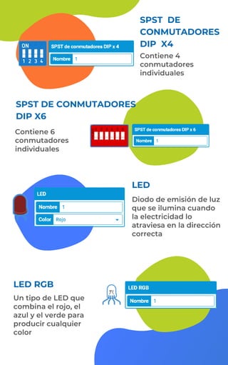 SPST DE CONMUTADORES
DIP X6
Contiene 6
conmutadores
individuales
LED RGB
Contiene 4
conmutadores
individuales
SPST DE
CONMUTADORES
DIP X4
LED
Diodo de emisión de luz
que se ilumina cuando
la electricidad lo
atraviesa en la dirección
correcta
Un tipo de LED que
combina el rojo, el
azul y el verde para
producir cualquier
color
 
