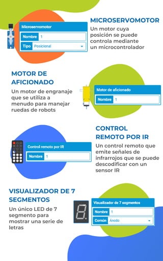 MOTOR DE
AFICIONADO
Un motor de engranaje
que se utiliza a
menudo para manejar
ruedas de robots
VISUALIZADOR DE 7
SEGMENTOS
Un motor cuya
posición se puede
controla mediante
un microcontrolador
MICROSERVOMOTOR
CONTROL
REMOTO POR IR
Un control remoto que
emite señales de
infrarrojos que se puede
descodificar con un
sensor IR
Un único LED de 7
segmento para
mostrar una serie de
letras
 