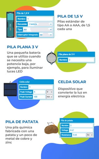 PILA PLANA 3 V
Una pequeña batería
que se utiliza cuando
se necesita una
potencia baja, por
ejemplo, para iluminar
luces LED
PILA DE PATATA
Pilas estándar de
tipo AA o AAA, de 1,5
cada una
PILA DE 1,5 V
CELDA SOLAR
Dispositivo que
convierte la luz en
energía eléctrica
Una pila química
fabricada con una
patata y un poco de
metal de cobre y
zinc
 