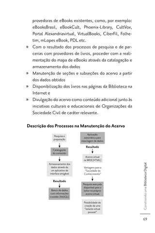 provedoras de eBooks existentes, como, por exemplo:
    eBooksBrasil, eBookCult, Phoenix-Library, CultVox,
    Portal Alexandriavirtual, VirtualBooks, CiberFil, Folhe-
    tim, mLopes eBook, PDL etc.
»   Com o resultado dos processos de pesquisa e de par-
    cerias com provedores de livros, proceder com a reali-
    mentação do mapa de eBooks através da catalogação e
    armazenamento dos dados
»   Manutenção de seções e subseções do acervo a partir
    dos dados obtidos
»   Disponibilização dos livros nas páginas da Biblioteca na
    Internet e
»   Divulgação do acervo como conteúdo adicional junto às
    iniciativas culturais e educacionais de Organizações da
    Sociedade Civil de caráter relevante.

Descrição dos Processos na Manutenção do Acervo


                                                               Construindo uma Biblioteca Digital




                                                                69
 