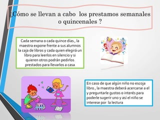¿Cómo se llevan a cabo los prestamos semanales
o quincenales ?
En caso de que algún niño no escoja
libro , la maestra deberá acercarse a el
y preguntarle gustos o interés para
poderle sugerir uno y así el niño se
interese por la lectura
Cada semana o cada quince días , la
maestra expone frente a sus alumnos
la caja de libros y cada quien elegirá un
libro para leerlos en silencio y si
quieren otros podrán pedirlos
prestados para llevarlos a casa
 
