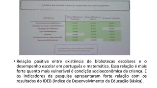 • Relação positiva entre existência de bibliotecas escolares e o
desempenho escolar em português e matemática. Essa relação é mais
forte quanto mais vulnerável é condição socioeconômica da criança. E
os indicadores da pesquisa apresentaram forte relação com os
resultados do IDEB (Índice de Desenvolvimento da Educação Básica).
 