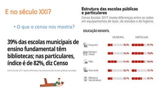 • O que o censo nos mostra?
 
