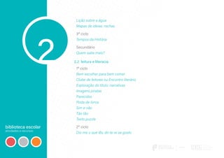 biblioteca escolar
atividades e recursos
2
Lição sobre a água
Mapas de ideias: rochas
3º ciclo
Tempos da História
Secundário
Quem sabe mais?
2.2 leitura e literacia
1º ciclo
Bem escolher para bem comer
Clube de leitores ou Encontro literário
Exploração do tí­tulo: narrativas
Imagens piratas
Parecidos
Roda de livros
Sim e não
Tão tão
Texto puzzle
2º ciclo
Diz-me o que lês, dir-te-ei se gosto
 