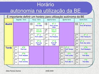 Integrar a Be nas práticas docentes