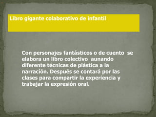 Libro gigante colaborativo de infantil




    Con personajes fantásticos o de cuento se
    elabora un libro colectivo aunando
    diferente técnicas de plástica a la
    narración. Después se contará por las
    clases para compartir la experiencia y
    trabajar la expresión oral.
 
