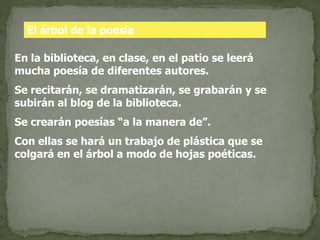 El árbol de la poesía

En la biblioteca, en clase, en el patio se leerá
mucha poesía de diferentes autores.
Se recitarán, se dramatizarán, se grabarán y se
subirán al blog de la biblioteca.
Se crearán poesías “a la manera de”.
Con ellas se hará un trabajo de plástica que se
colgará en el árbol a modo de hojas poéticas.
 
