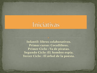 Infantil: libros colaborativos.
    Primer curso: Cocollibres.
   Primer Ciclo : Va de piratas.
 Segundo Ciclo :EL hombre espía.
Tercer Ciclo : El árbol de la poesía.
 