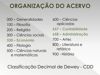ORGANIZAÇÃO DO ACERVO
000 – Generalidades
100 – Filosofia
200 – Religião
300 – Ciências sociais
330 – Economia
400 – Filologia
500 – Ciências naturais
e matemáticas

600 – Ciências
aplicadas
657 – Contabilidade
658 – Administração
700 – Artes
800 – Literatura e
retórica
900 - História

Classificação Decimal de Dewey - CDD

 
