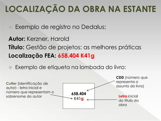  Exemplo de registro no Dedalus:
Autor: Kerzner, Harold
Título: Gestão de projetos: as melhores práticas
Localização FEA: 658.404 K41g
 Exemplo de etiqueta na lombada do livro:
LOCALIZAÇÃO DA OBRA NA ESTANTE
658.404
K41g
Cutter (identificação de
autor) - letra inicial e
número que representam o
sobrenome do autor
CDD (número que
representa o
assunto do livro)
Letra inicial
do título da
obra
 